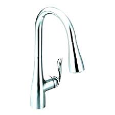 how to tighten a loose kitchen sink faucet