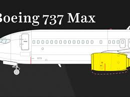 However, the fact that the lion air boeing 737 max did not crash the day before was a case. The Real Reason Boeing S New 737 Max Crashed Twice Vox