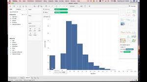 Frequency Distribution Tableau