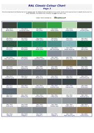 ral classic colour chart ppt download