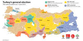 Where The Race Will Be Fought James In Turkey