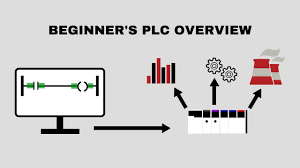 Beginner's Free Plc Training Part 1: Introduction To Plcs