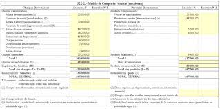 We did not find results for: Compte De Resultat Cours Pdf