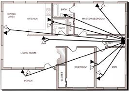 Best ethernet cable for your home network wiring. Home Wiring For The Information Age Extreme How To