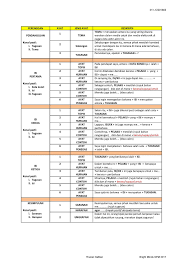Spm 2017 Spots Etc Posts Facebook