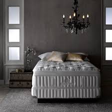 Kingsdown Vintage Luxury Mattresses Mattress Sets Bedroom Furniture Stores