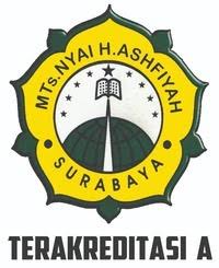 Maybe you would like to learn more about one of these? Proses Penetapan Perumusan Pancasila Quiz Quizizz