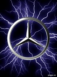 Http Www Animated Gifs Eu Category Transportation Phone 240x320 Cars Brands 0017 Gif Autos Und Motorrader Hintergrundbilder Hintergrund