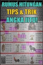 Cara Menghitung Togel Rumus Jawa Guru Galeri