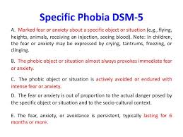Image result for Specific Phobia