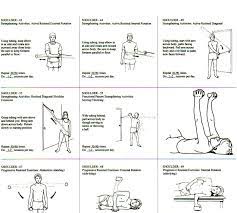 Pin On Physical Therapy