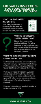 April 24, 2019 by mathilde émond. Fire Safety Archives Vfs Fire Security Services