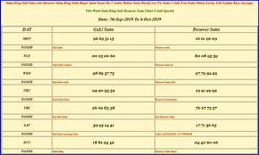 30 9 2019 to 6 10 2019 satta king gali desawer jodi chart