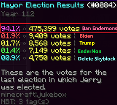 Rent your own minecraft server hosting from fatality servers. Concern About The Upcoming Elections As Non Premium User Hypixel Minecraft Server And Maps