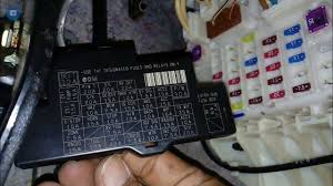 Maybe you would like to learn more about one of these? Erci Mengenal Fuse Box Suzuki Ertiga Youtube