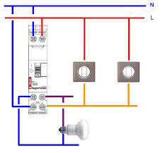 3 Interrupteurs Elecproshop