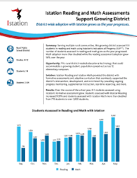 Istation Istation Math