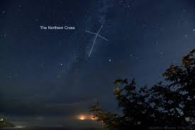 The Northern Cross: Find the backbone of the Milky Way