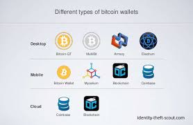 Another major reason that provides an answer to the question; Why Crypto Provider Wallets Matter In The Age Of Cryptocurrency