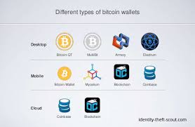 To better understand let's compare cryptocurrency mining with gold mining. Why Crypto Provider Wallets Matter In The Age Of Cryptocurrency