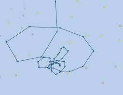 I am trying to get the names of all first level directories under given path. Luiea7fwol88im