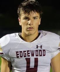 Wisconsin 2022 Football Prospects