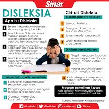 Selain itu anak yang mengidap disleksia. Sinaronline A Twitter Disleksia Bukan Penyakit Tetapi Gangguan Dalam Pembelajaran Yang Biasanya Dialami Kanak Kanak Kanak Kanak Disleksia Tidak Bodoh Malah Ada Yang Intelektual Dan Berbakat Besar Disleksia Gangguanpelajaran Https T Co Zcyp7xozkw