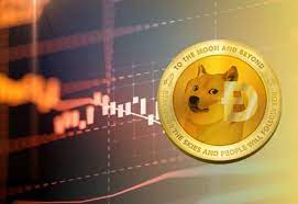 Both wanted to create a fun. Ø§Ø±ØªÙØ§Ø¹ ÙØªÙÙØ² ÙÙ Dogecoin Ø«Ø§ÙÙ Ø£ÙØ¨Ø± Ø¹ÙÙØ© ÙØ´ÙØ±Ø© ÙÙ Ø­ÙØ« Ø§ÙÙÙÙØ© Ø§ÙØ³ÙÙÙØ©