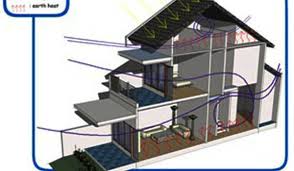 Ventilasi yang tergolong kedalam ventilasi tetap atau permanen haruslah memiliki luasan sebesar minimal 5% dari luasan lantai ruangan. Dua Hal Penting Untuk Menciptakan Rumah Sehat