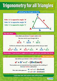 Trigonometry For All Triangles Math Posters Gloss Paper