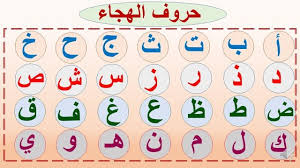 اليوم العالمي للغة العربية 18 ديسمبر من كل عام …   احتفاء بلغة الهوية والحضارة والعلوم