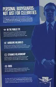 Who Needs To Hire A Bodyguard? | Tx2 Security Group