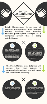 Upwork has the largest pool of proven, remote symphony summit specialists. 35 Free Top Patch Management Software In 2021 Reviews Features Pricing Comparison Pat Research B2b Reviews Buying Guides Best Practices