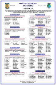 Sau doar la transmiterea raportului z? Prima Pagina Orasul Bragadiru