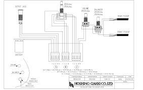 I have a ibanez s1220wnf (2 humbucker) as a project build going and it has no electronics in it. Diagram 321 Rg Series Wiring Diagram Full Version Hd Quality Wiring Diagram Ritualdiagrams Domenicanipistoia It