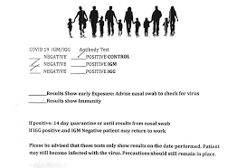 What To Expect With A Covid 19 Rapid Antibody Test Shield Healthcare