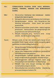 Berikut beberapa contoh visi misi dari perusahaan dengan nama besar seperti samsung dan bukalapak. Penjelasan Dan Contoh Visi Misi Dan Tujuan Sekolah Lengkap Dadang Jsn