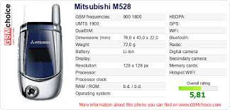 Mitsubishi M528 :: GSMchoice ...