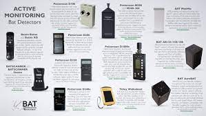 Magenta bat detector kit, mkiib, build and testing. Bat Detector Buyers Guide Active Detectors Bat Conservation And Management Inc