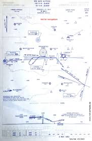 london heathrow airport historical approach charts