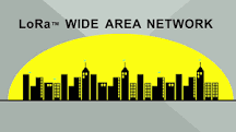 Was ist LoRa und LoRaWAN? Vorteile, Nachteile, Hintergründe.
