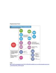 Organizational Structures