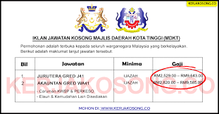Terdapat kerja kosong terbaru di kota kinabalu sebagai telecollector di mana anda bertugas sebagai kakitangan yang mengutip bayaran melalui tarikh tutup kerja kosong ini: Jawatan Kosong Majlis Daerah Kota Tinggi