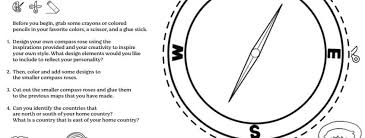 Maybe you would like to learn more about one of these? Let S Create A Compass Rose To Learn About The Cardinal Directions North South East And West Tiny Travelers
