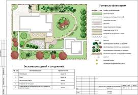 Maybe you would like to learn more about one of these? Cara Membuat Projek Reka Bentuk Landskap Untuk Kampung Musim Panas Anda