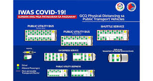 Minimum public health standards shall be. Dotr Issues Guidelines For Road Transport Sector In Areas Under Gcq 2nd Opinion