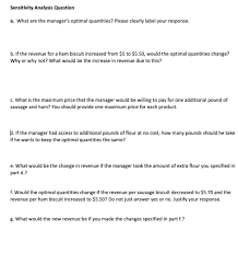 One thought on extra sausage. Solved Sensitivity Analysis Question The Manager Of A Sma Chegg Com
