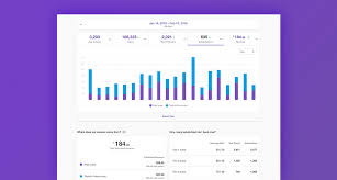 The Complete Guide To Twitch Stats The Emergence Medium
