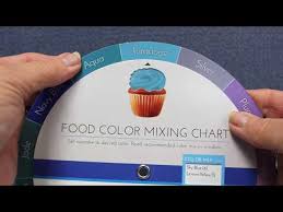 Chefmaster Food Coloring Mixing Chart By American Slide