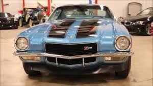 Image result for Monthlery Blue 1970 Iso